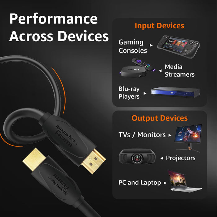 Amazon Basics Pro Series 8K HDMI 2.1 Cable - 3 Feet | 8K 60Hz HDR, 4K 120Hz, High Speed 48Gbps with Ethernet, eARC, 3D, HDCP 2.3