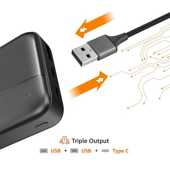 Amazon Basics 20000 mAh Power Bank | 22.5W Fast Charging | Dual Output & Input | Charge 3 Devices Simultaneously