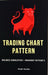 Trading Chart Breakout Pattern & Candlestick Pattern Pocket Study For Beginners by Akash Kundur - eLocalshop
