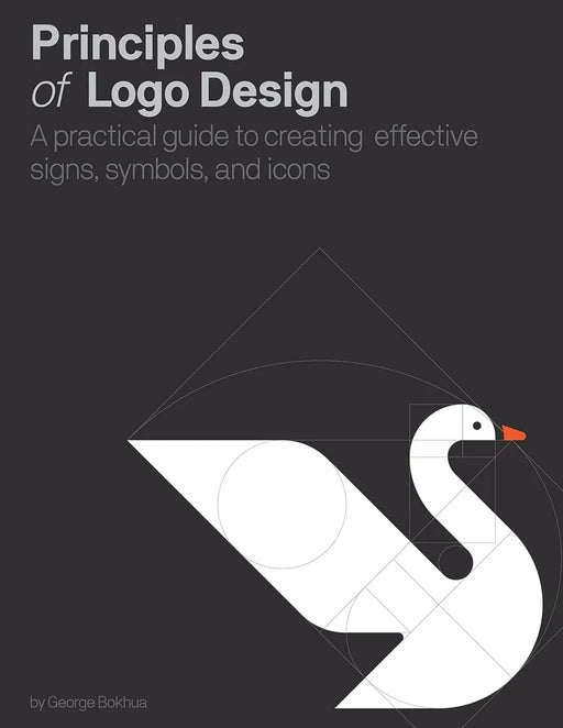 Principles of logo design by George Bokhua - eLocalshop