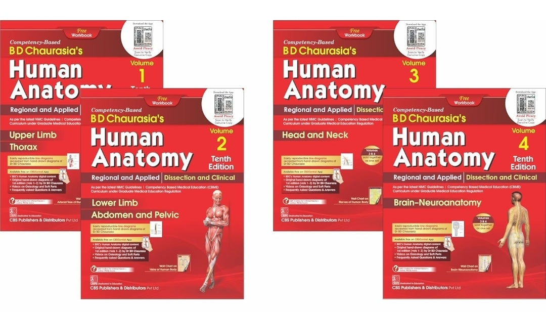 Bd Chaurasias Human Anatomy 10Ed 4 Vol Set (Pb 2025)