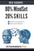 80%Mindset 20%Skills by Dev Gadhvi - eLocalshop