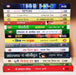 Hindi Book Box (Pack of 10) Random Titles - eLocalshop